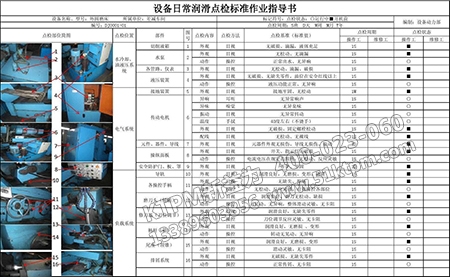 點(diǎn)檢計(jì)劃