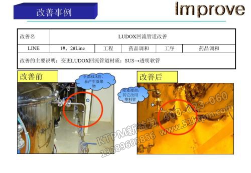 TPM管理案例分享