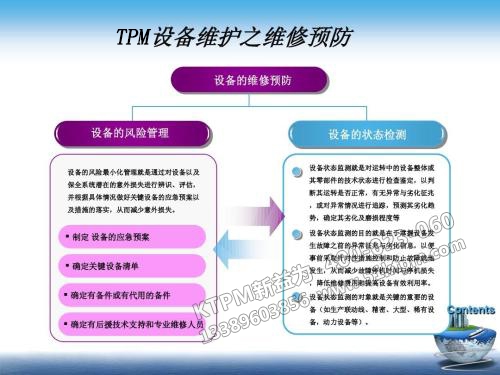 TPM設(shè)備維護(hù)