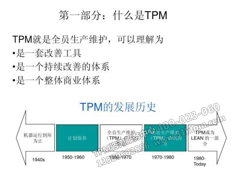 什么是TPM